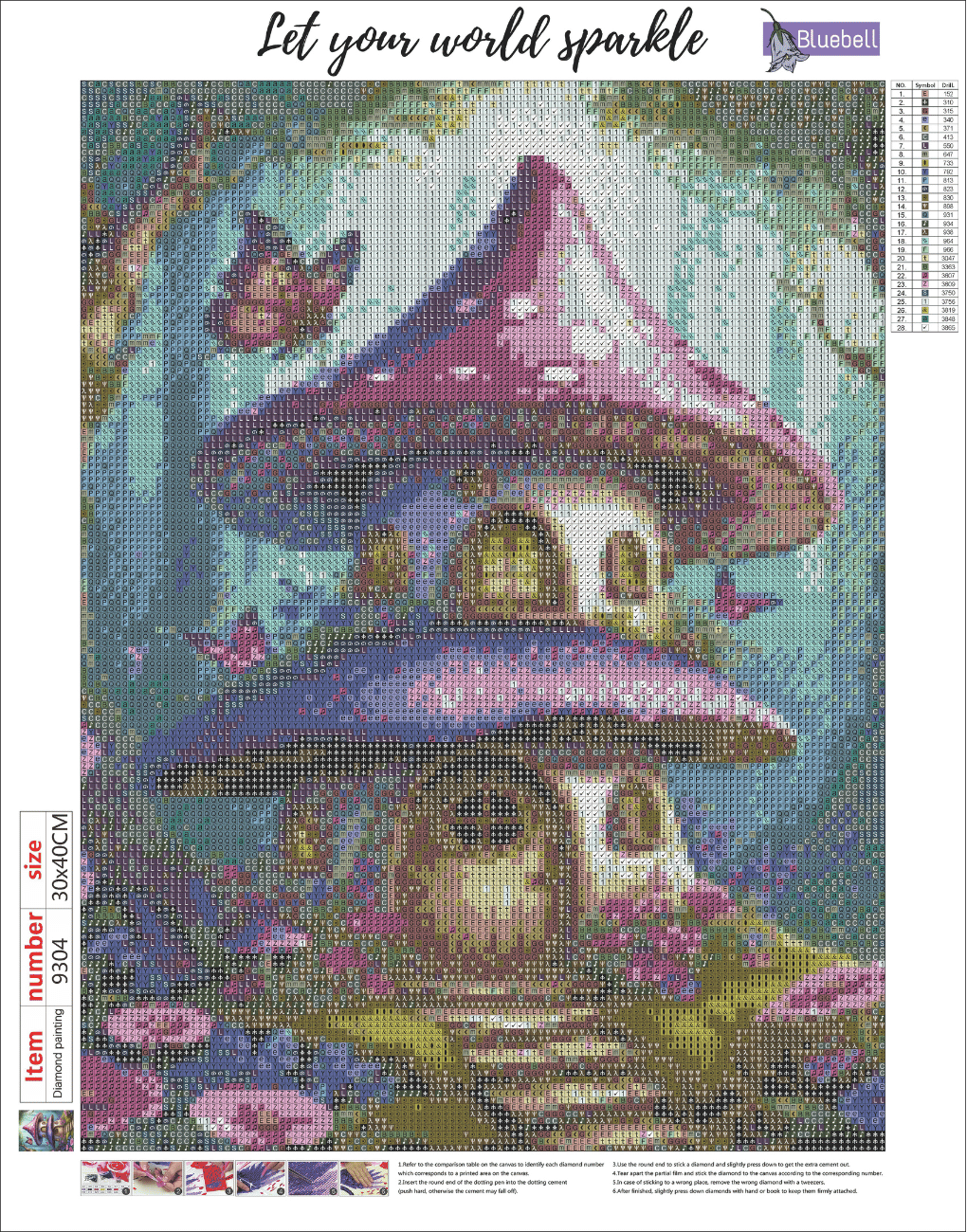 Mushroom Cottage